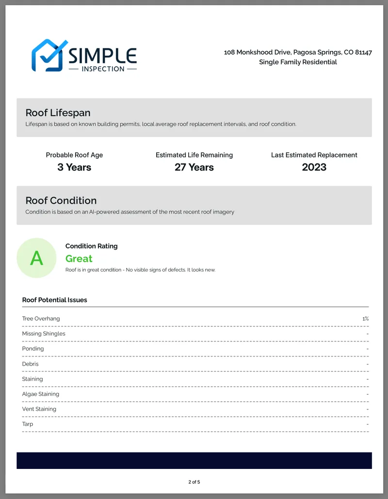 White-label report interior page